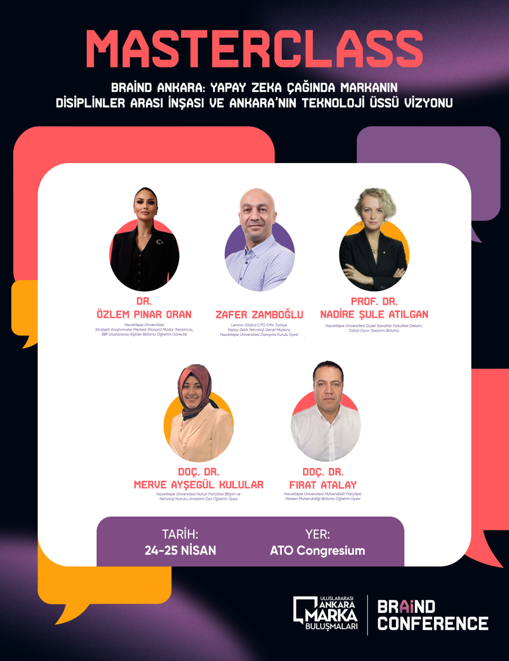 BRAiND Ankara: Yapay Zeka Çağında Markanın Disiplinlerarası İnşası ve Ankara’nın Teknoloji Üssü Vizyonu
